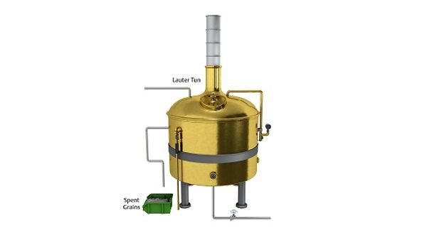 pH control in Lautering Tun & Brew Kettle