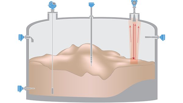 PVC 생산 시설에 저장된 폴리비닐염화물(PVC) 분말의 레벨 계측