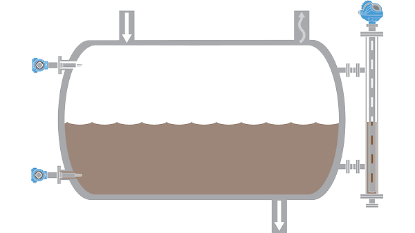 Level Measurement Solutions for Distillation Column Reflux Drums