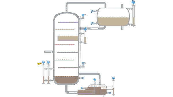 증류탑용 레벨 계측 솔루션